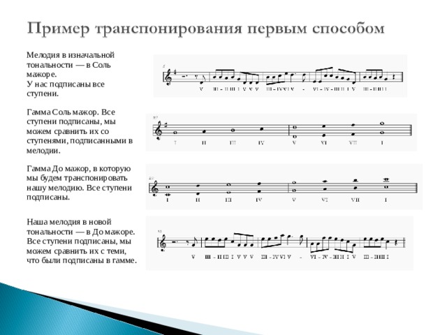 Мелодия в изначальной тональности — в Соль мажоре. У нас подписаны все ступени. Гамма Соль мажор. Все ступени подписаны, мы можем сравнить их со ступенями, подписанными в мелодии. Гамма До мажор, в которую мы будем транспонировать нашу мелодию. Все ступени подписаны. Наша мелодия в новой тональности — в До мажоре. Все ступени подписаны, мы можем сравнить их с теми, что были подписаны в гамме. 