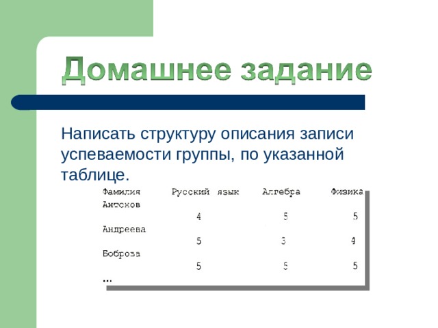 Написать структуру описания записи успеваемости группы, по указанной таблице. 