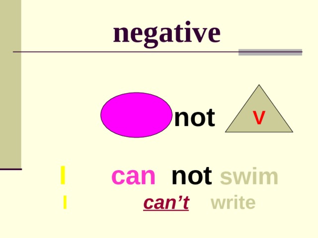 negative V not  I  can not swim  I  can’t   write  