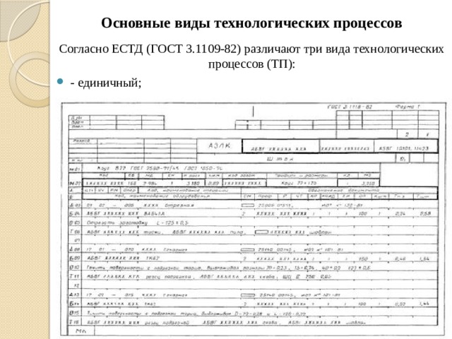 Основные виды технологических процессов Согласно ЕСТД (ГОСТ 3.1109-82) различают три вида технологических процессов (ТП): - единичный; 