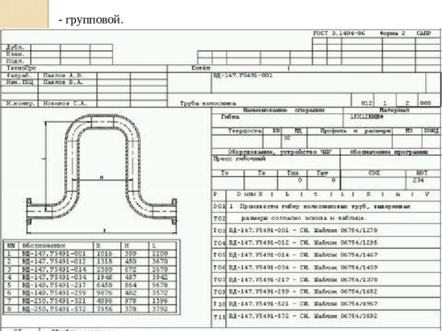 - групповой . 