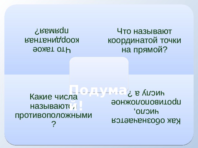 Что такое координатная прямая? Какие числа называются  противоположными? Как обозначается число,  противоположное числу а ? Что называют координатой точки на прямой?  Подумай! 