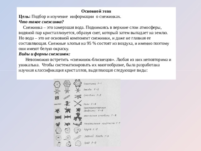 Основной этап Цель: Подбор и изучение информации о снежинках. Что такое снежинка?  Снежинка – это замерзшая вода. Поднимаясь в верхние слои атмосферы, водяной пар кристаллизуется, образуя снег, который затем выпадает на землю. Но вода – это не основной компонент снежинки, и даже не главная ее составляющая. Снежные хлопья на 95 % состоят из воздуха, и именно поэтому они имеют белую окраску. Виды и формы снежинок :  Невозможно встретить «снежинок-близнецов». Любая из них неповторима и уникальна. Чтобы систематизировать их многообразие, была разработана научная классификация кристаллов, выделяющая следующие виды: 