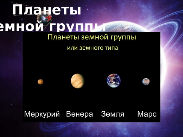 Планеты  земной группы 