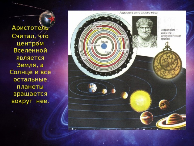Аристотель Считал, что центром Вселенной является Земля, а Солнце и все остальные планеты вращается вокруг нее. 