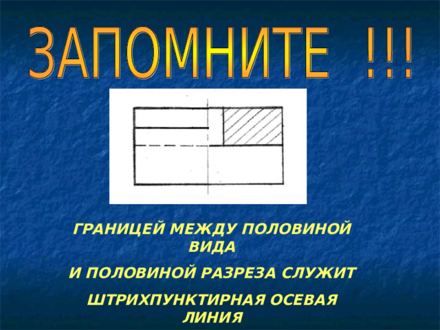 ГРАНИЦЕЙ МЕЖДУ ПОЛОВИНОЙ ВИДА  И ПОЛОВИНОЙ РАЗРЕЗА СЛУЖИТ ШТРИХПУНКТИРНАЯ ОСЕВАЯ ЛИНИЯ 
