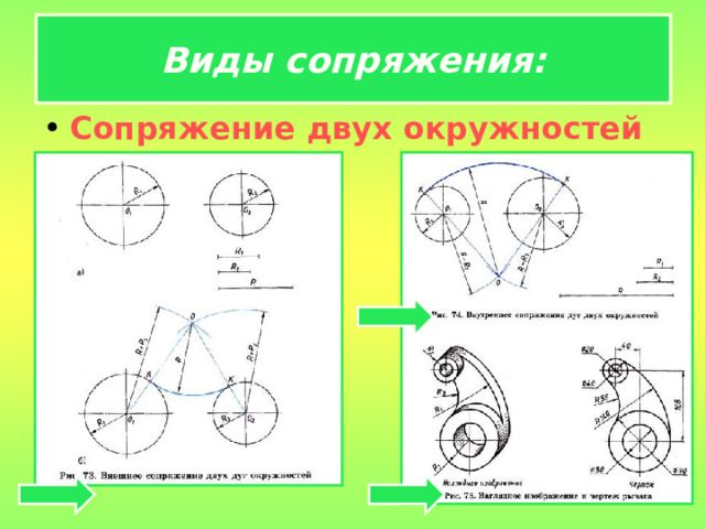 Виды сопряжения:  Сопряжение двух окружностей  