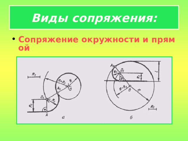 Виды сопряжения: Сопряжение окружности и прямой 