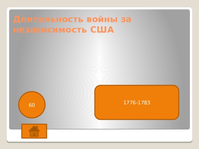 Длительность войны за независимость США 1776-1783 60 