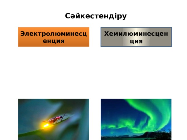 Сәйкестендіру  Электролюминесценция Хемилюминесценция 