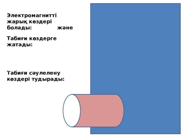 Электромагнитті жарық көздері болады: табиғи және жасанды Табиғи көздерге жатады: Күн, Ай, планеталар , жұлдыздар, Жер атмосферасы және беті Табиғи сәулелену көздері тудырады:  Т абиғи фон  