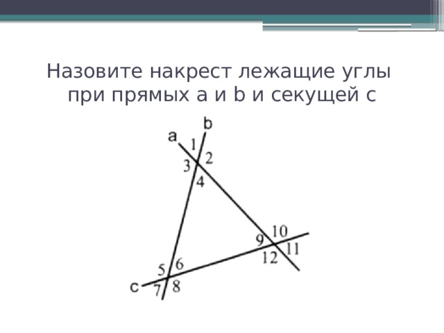 Назовите накрест лежащие углы  при прямых а и b и секущей с 