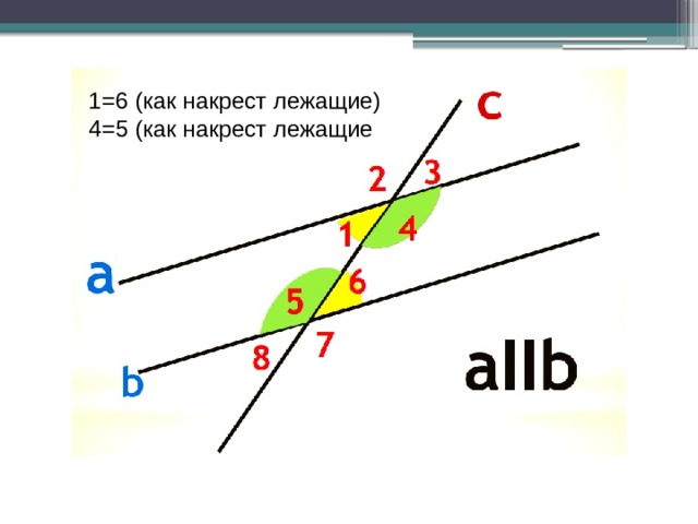 1=6 (как накрест лежащие) 4=5 (как накрест лежащие 
