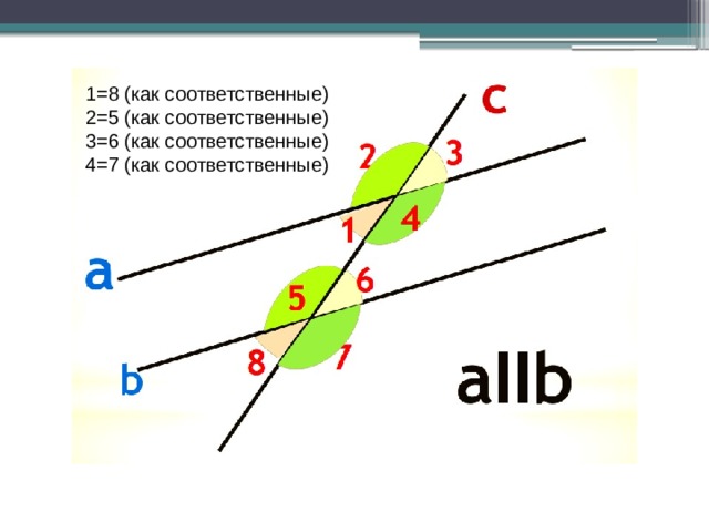 1=8 (как соответственные) 2=5 (как соответственные) 3=6 (как соответственные) 4=7 (как соответственные) 