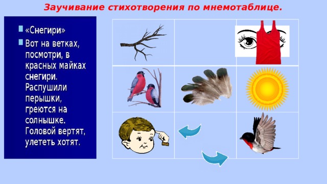 Заучивание стихотворения по мнемотаблице. 