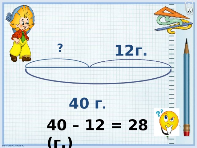 12г . ? 40 г . 40 – 12 = 28 (г.)