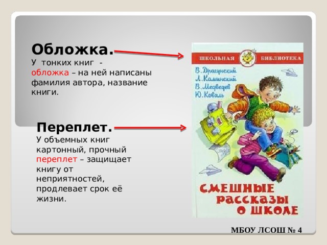 Обложка. У тонких книг - обложка – на ней написаны фамилия автора, название книги. Переплет. У объемных книг картонный, прочный переплет – защищает книгу от неприятностей, продлевает срок её жизни. МБОУ ЛСОШ № 4 