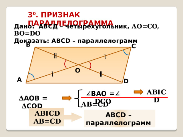 / / 3 0 . ПРИЗНАК ПАРАЛЛЕЛОГРАММА Дано: АВСД – четырехугольник, АO=СO, BO=DO Доказать: АВСD – параллелограмм В С ǁ O ǁ А D АВǁСD ∠ ВАO =∠ DСO Δ АOВ = Δ СOD АВ=СD АВǁСD AB=CD АВСD – параллелограмм 