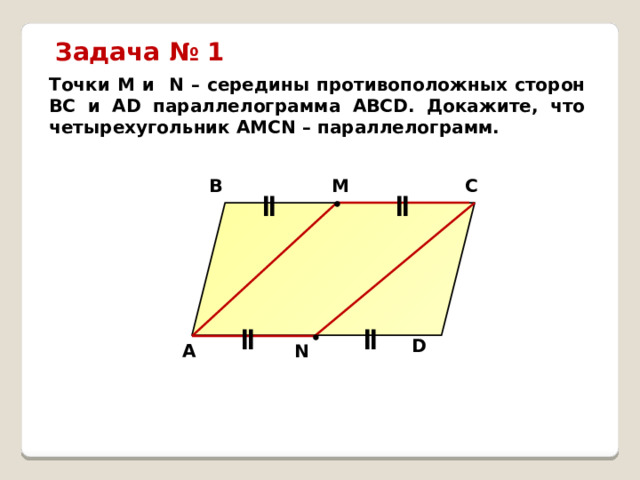 Задача № 1 Точки M и N – середины противоположных сторон ВС и АD параллелограмма АВСD. Докажите, что четырехугольник АМСN – параллелограмм. C M B ǁ ǁ ǁ ǁ D N A 