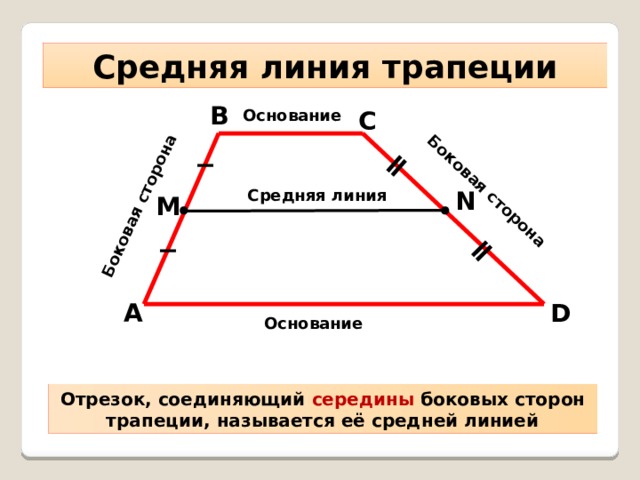Боковая сторона Боковая сторона ǁ ǁ Средняя линия трапеции В Основание С N Средняя линия M D А Основание Отрезок, соединяющий середины боковых сторон трапеции, называется её средней линией 
