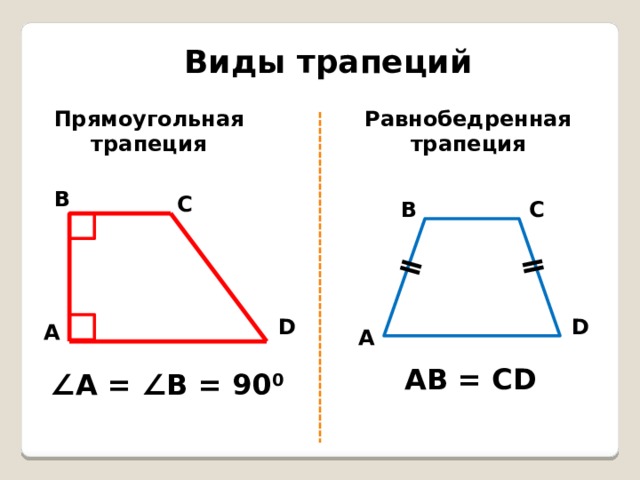 ǁ ǁ Виды трапеций Прямоугольная Равнобедренная трапеция трапеция В С В С D D А А АВ = СD ∠ А = ∠В = 90 0 