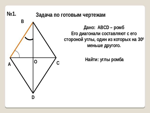 № 1. Задача по готовым чертежам В Дано: АВСD – ромб Его диагонали составляют с его стороной углы, один из которых на 30 0 меньше другого. Найти: углы ромба О С А D 