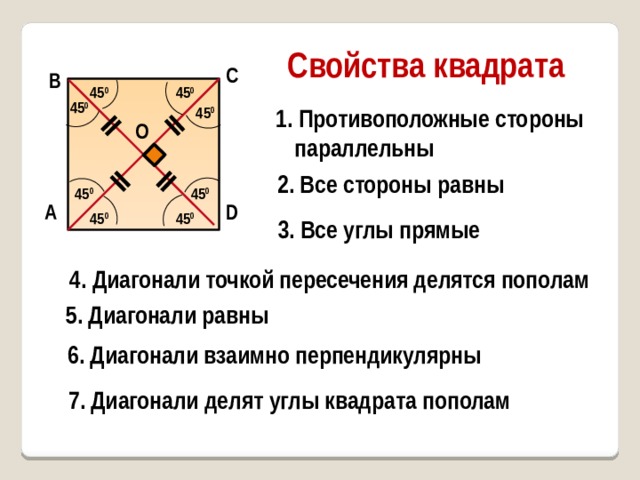 ǁ ǁ ǁ ǁ Свойства квадрата С В 45 0 45 0 45 0 1. Противоположные стороны параллельны 45 0 О 2. Все стороны равны 45 0 45 0 D А 45 0 45 0 3. Все углы прямые 4. Диагонали точкой пересечения делятся пополам 5. Диагонали равны 6. Диагонали взаимно перпендикулярны 7. Диагонали делят углы квадрата пополам 
