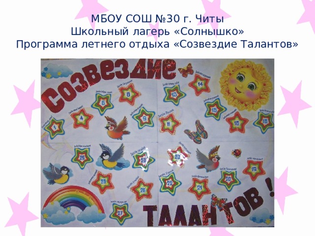  МБОУ СОШ №30 г. Читы  Школьный лагерь «Солнышко»  Программа летнего отдыха «Созвездие Талантов» 