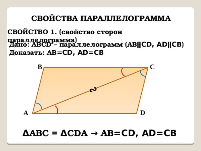 ∾ СВОЙСТВА ПАРАЛЛЕЛОГРАММА СВОЙСТВО 1. (свойство сторон параллелограмма) Дано: АВСD – параллелограмм (АВ ǁСD, АDǁСВ ) Доказать: АВ =СD, АD=СВ В С А D Δ АВС = Δ СDА → АВ =СD, АD=СВ 
