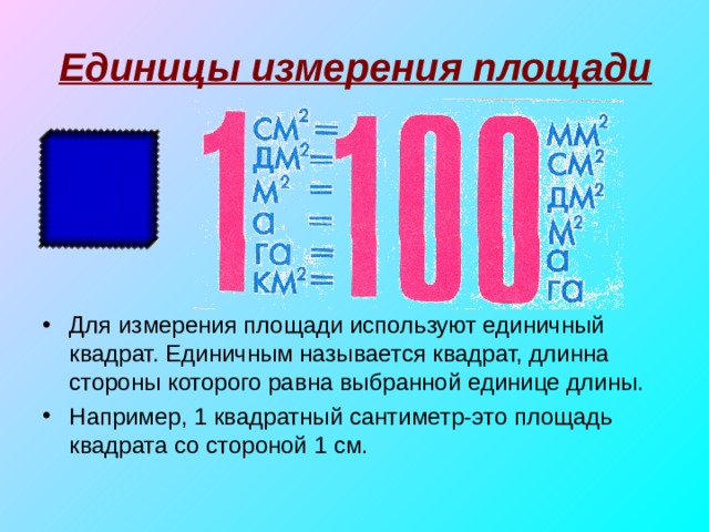 Единицы измерения площади Для измерения площади используют единичный квадрат. Единичным называется квадрат, длинна стороны которого равна выбранной единице длины. Например, 1 квадратный сантиметр-это площадь квадрата со стороной 1 см. 