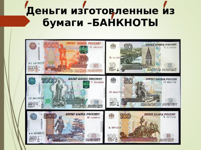 Деньги изготовленные из бумаги –БАНКНОТЫ   