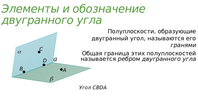   Элементы и обозначение двугранного угла Полуплоскости, образующие двугранный угол, называются его гранями С Общая граница этих полуплоскостей называется ребром двугранного угла   D  В А   Угол CBDA 