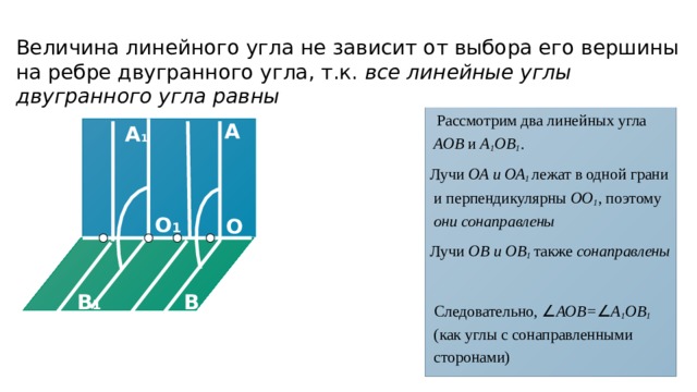 Величина линейного угла не зависит от выбора его вершины на ребре двугранного угла, т.к. все линейные углы двугранного угла равны  Рассмотрим два линейных угла АОВ и А 1 ОВ 1 . Лучи ОА и ОА 1 лежат в одной грани и перпендикулярны ОО 1 , поэтому они сонаправлены Лучи ОВ и ОВ 1 также сонаправлены  Следовательно, ∠ АОВ= ∠ А 1 ОВ 1  (как углы с сонаправленными сторонами) A A 1 O 1 O B B 1 