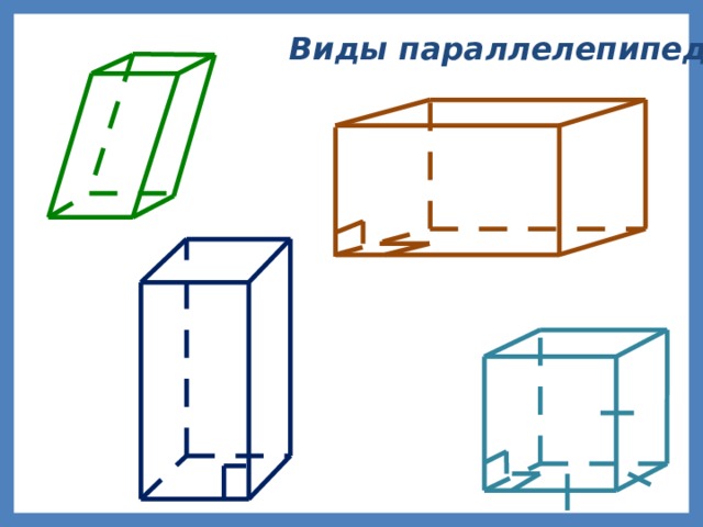 Виды параллелепипеда 