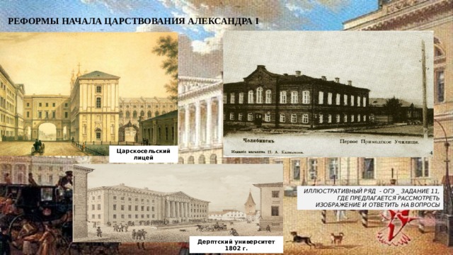 РЕФОРМЫ НАЧАЛА ЦАРСТВОВАНИЯ АЛЕКСАНДРА I Царскосельский лицей Иллюстративный ряд - огэ _ задание 11, где предлагается рассмотреть изображение и ответить на вопросы Дерптский университет 1802 г. 