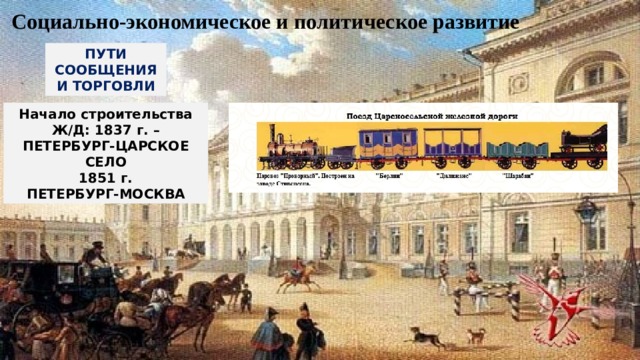 Социально-экономическое и политическое развитие ПУТИ СООБЩЕНИЯ И ТОРГОВЛИ Начало строительства Ж/Д: 1837 г. –ПЕТЕРБУРГ-ЦАРСКОЕ СЕЛО 1851 г. ПЕТЕРБУРГ-МОСКВА 