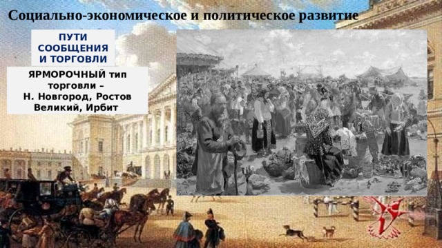 Социально-экономическое и политическое развитие ПУТИ СООБЩЕНИЯ И ТОРГОВЛИ ЯРМОРОЧНЫЙ тип торговли – Н. Новгород, Ростов Великий, Ирбит 