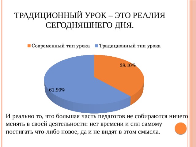 Традиционный урок – это реалия сегодняшнего дня. И реально то, что большая часть педагогов не собираются ничего менять в своей деятельности: нет времени и сил самому постигать что-либо новое, да и не видят в этом смысла. 