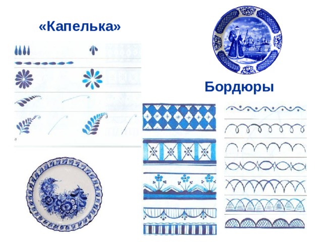 «Капелька»  Бордюры 