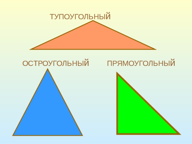 ТУПОУГОЛЬНЫ й ПРЯМОУГОЛЬНЫ й ОСТРОУГОЛЬНЫ й  