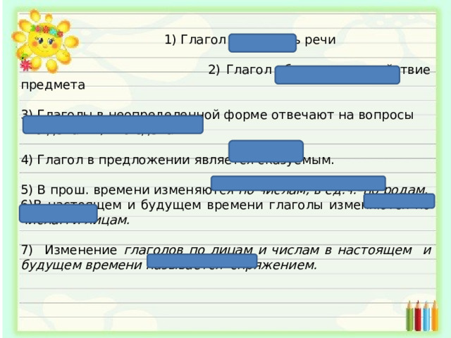  1) Глагол это часть речи .   2) Глагол обозначает действие предмета 3) Глаголы в неопределенной форме отвечают на вопросы что делать?, что сделать? 4) Глагол в предложении является сказуемым. 5) В прош. времени изменяются по числам, в ед.ч.–по родам, 6)В настоящем и будущем времени глаголы изменяются по числам и лицам. 7) Изменение глаголов по лицам и числам в настоящем и будущем времени называется спряжением. 