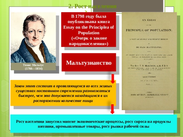 2. Рост населения В 1798 году была опубликована книга Essay on the Principleа of Population  («Очерк о законе народонаселения») Мальтузианство Томас Мальтус  (1766—1834) Закон этот состоит в проявляющемся во всех живых существах постоянном стремлении размножаться быстрее, чем это допускается находящимся в их распоряжении количестве пищи Рост населения запустил многие экономические процессы, рост спроса на продукты питания, промышленные товары, рост рынка рабочей силы 