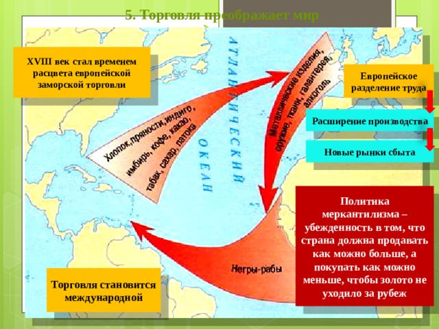 5. Торговля преображает мир XVIII век стал временем расцвета европейской заморской торговли Европейское разделение труда Расширение производства Новые рынки сбыта Политика меркантилизма – убежденность в том, что страна должна продавать как можно больше, а покупать как можно меньше, чтобы золото не уходило за рубеж Торговля становится международной 