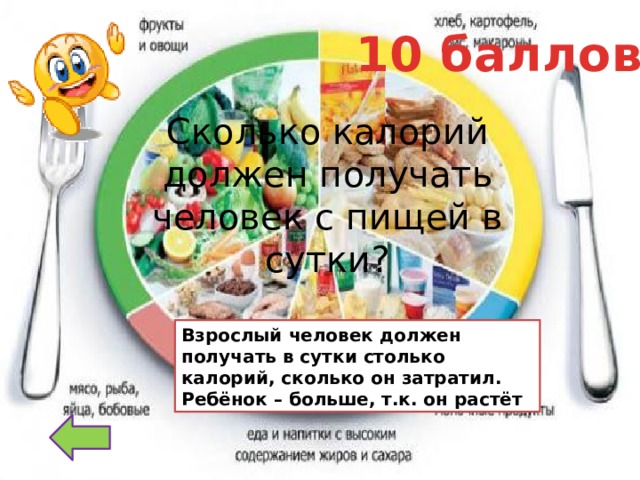 10 баллов Сколько калорий должен получать человек с пищей в сутки? Взрослый человек должен получать в сутки столько калорий, сколько он затратил. Ребёнок – больше, т.к. он растёт 