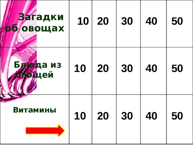  Загадки об овощах     10    Блюда из овощей  10  Витамины    20   10   20  30     40  30   20  30  40   50    50  40  50 