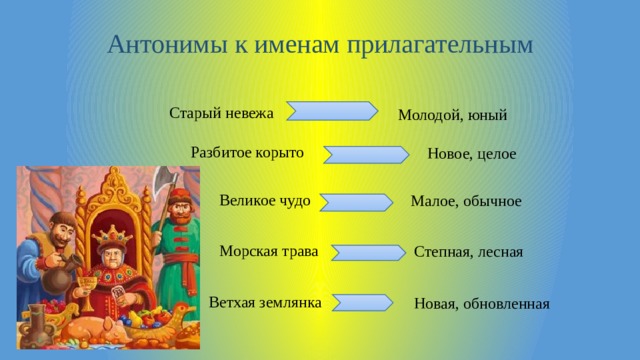 Антонимы к именам прилагательным Старый невежа Молодой, юный Разбитое корыто Новое, целое Великое чудо Малое, обычное Морская трава Степная, лесная Ветхая  землянка Новая, обновленная 