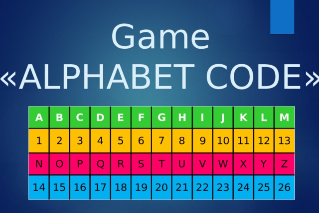 Game  « ALPHABET CODE » A 1 B N C 2 14 D O 3 P 15 4 E 16 Q 5 F 17 R 6 G 18 H 7 S 19 I 8 T 9 20 U J 21 V 10 K 22 W L 11 X 23 12 M 24 13 Y Z 25 26 