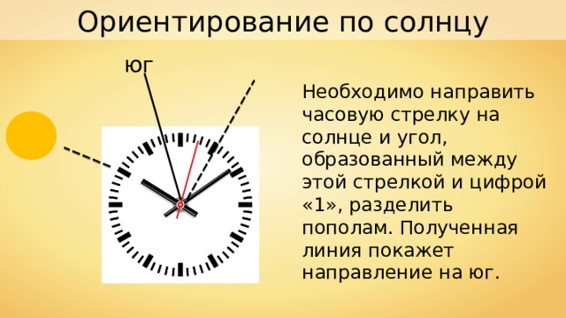 Ориентирование по солнцу юг Необходимо направить часовую стрелку на солнце и угол, образованный между этой стрелкой и цифрой «1», разделить пополам. Полученная линия покажет направление на юг. 
