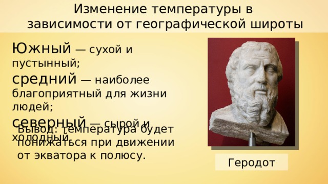 Изменение температуры в зависимости от географической широты Южный — сухой и пустынный; c редний — наиболее благоприятный для жизни людей; c еверный — сырой и холодный. Вывод: температура будет понижаться при движении от экватора к полюсу. Геродот 