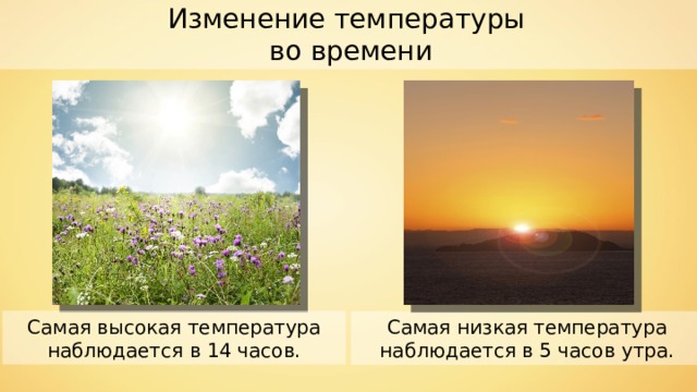 Изменение температуры во времени Самая высокая температура наблюдается в 14 часов. Самая низкая температура наблюдается в 5 часов утра. 